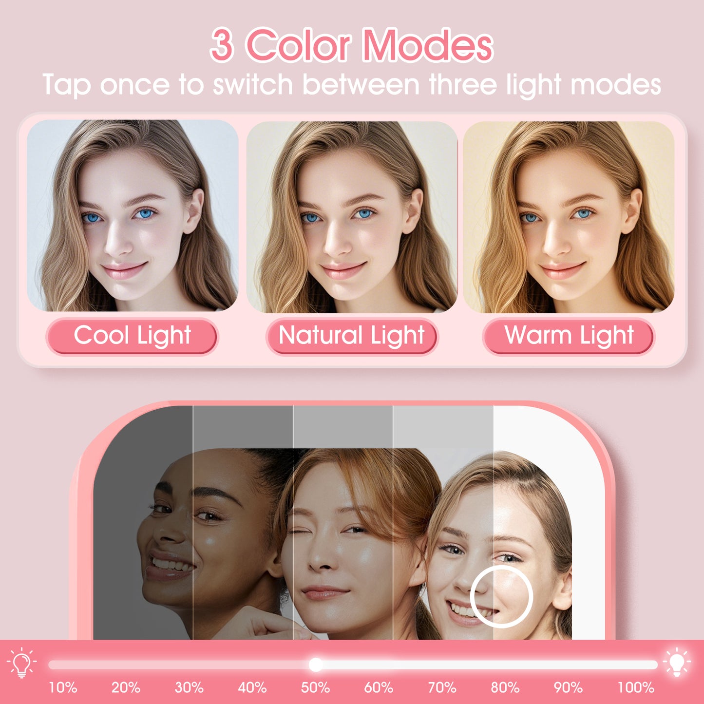 GLOW ON THE GO Compact Makeup Mirror Double-sided 1x/3x Magnification.