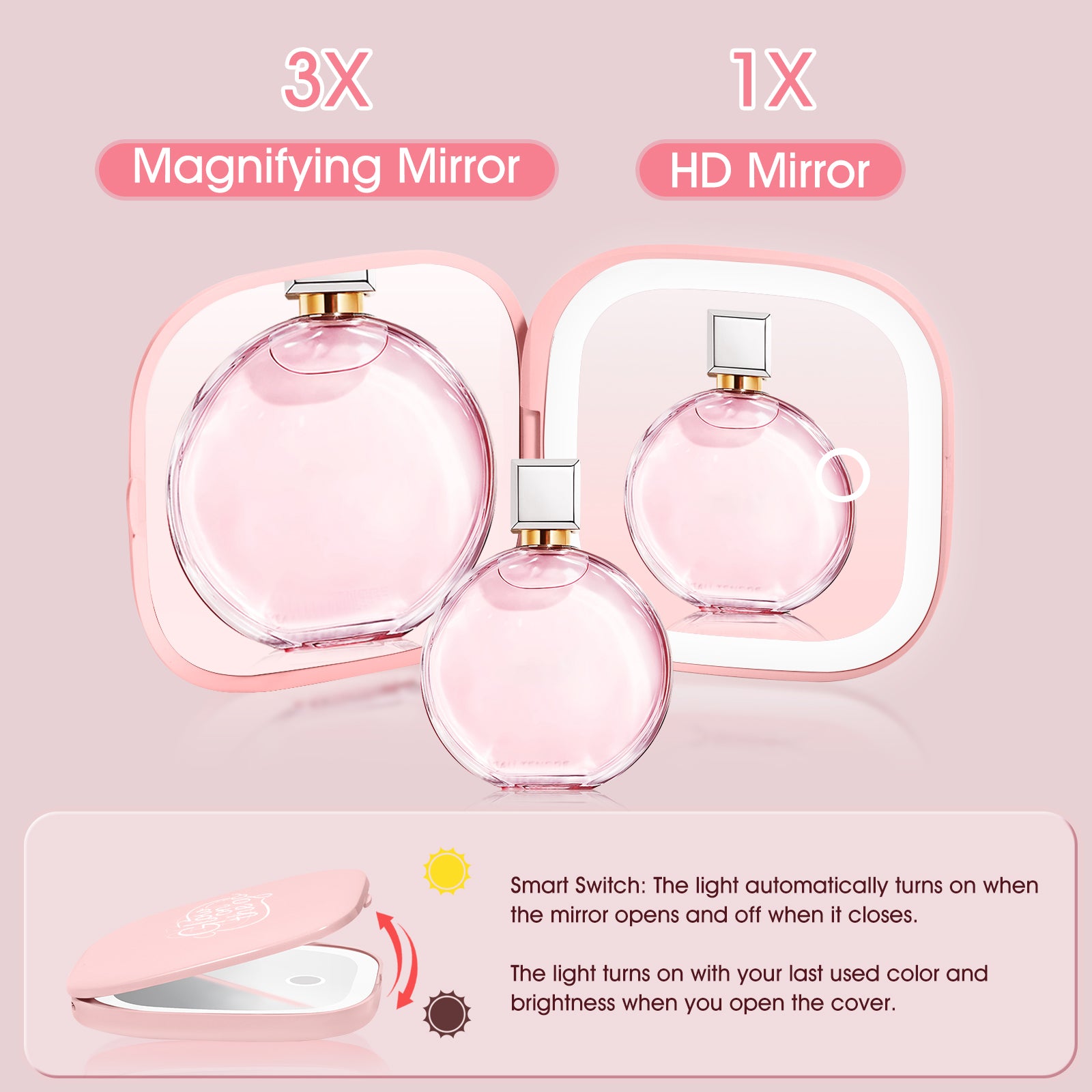 GLOW ON THE GO Compact Makeup Mirror Double-sided 1x/3x Magnification.