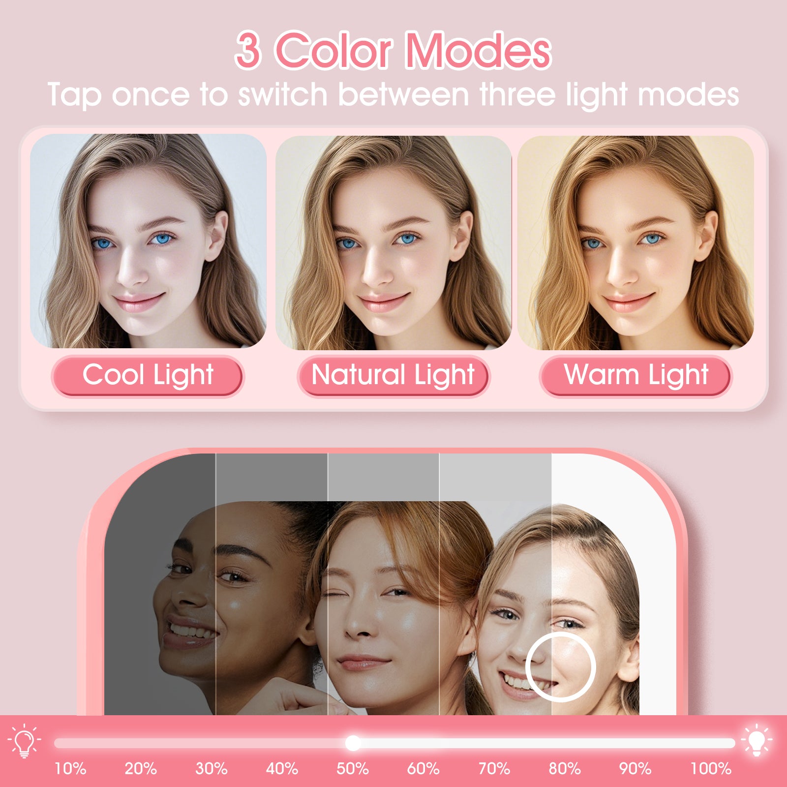 GLOW ON THE GO Compact Makeup Mirror Double-sided 1x/3x Magnification.