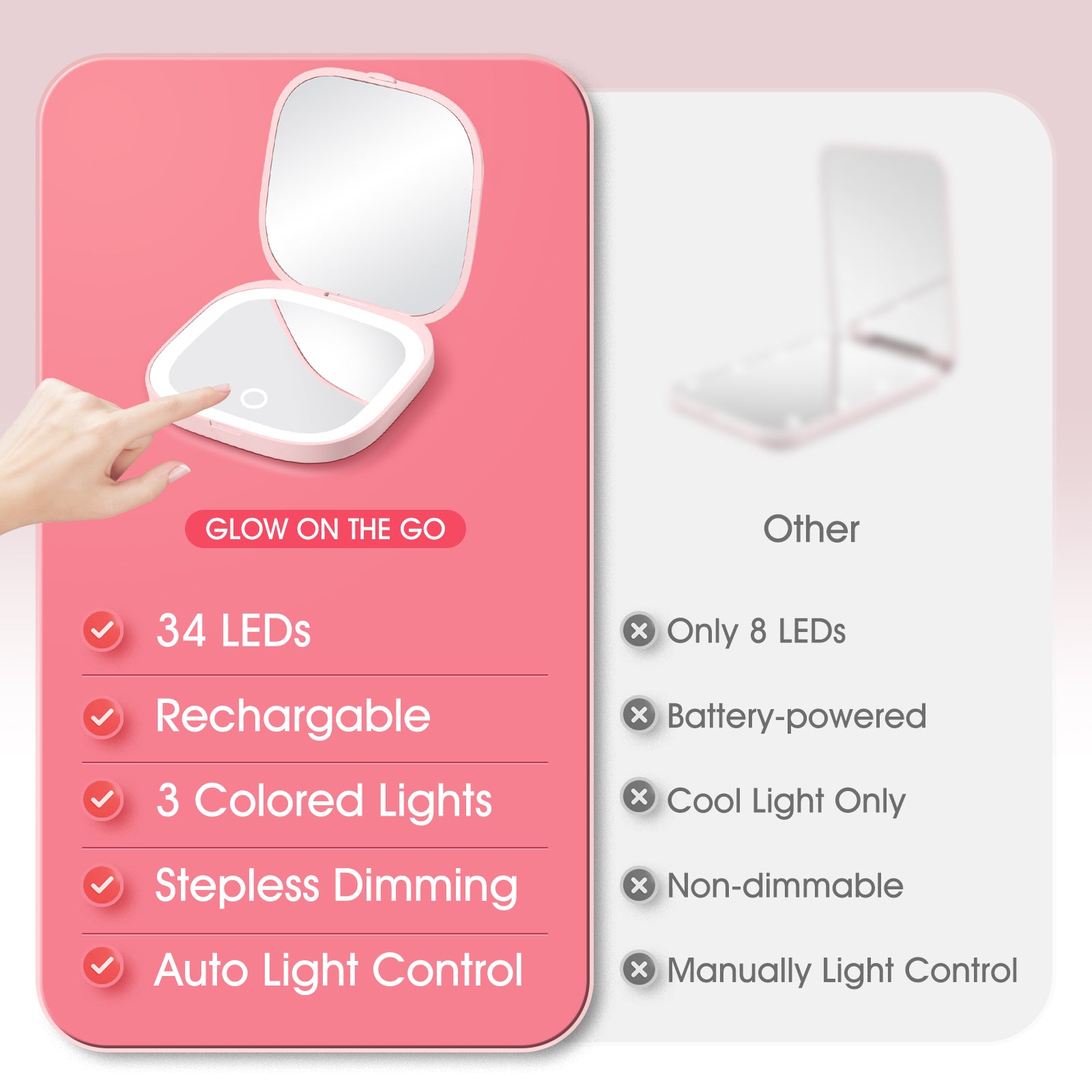 GLOW ON THE GO Compact Makeup Mirror Double-sided 1x/3x Magnification.